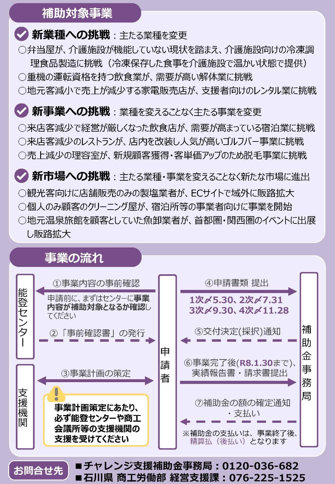 チャレンジ補助金チラシ2