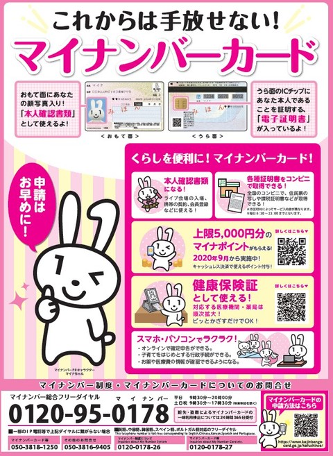 これからは手放せない!マイナンバーカードチラシ