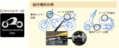 リサイクルマークと添付場所の例