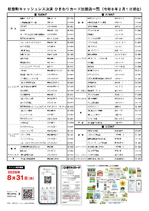 R8年2月現在_使えるお店一覧